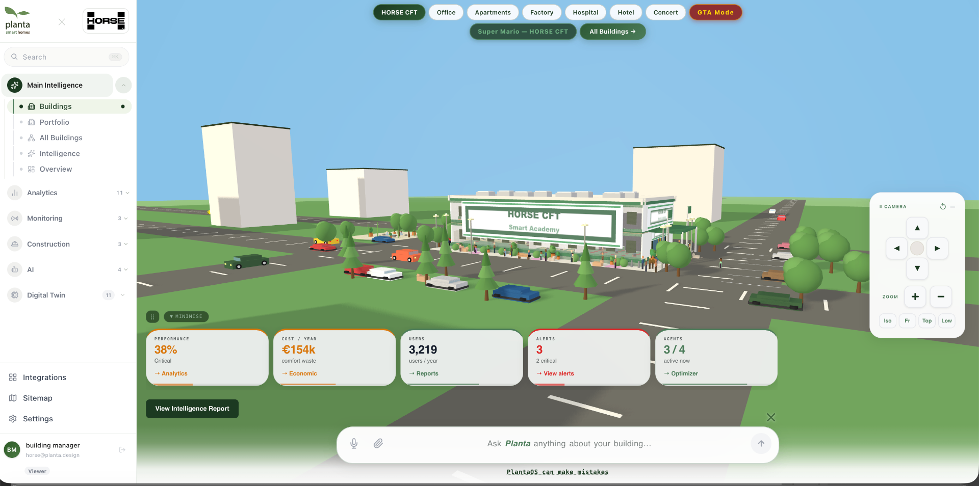 HORSE CFT · GTA-mode 3D twin of the campus, live buildings & agents.