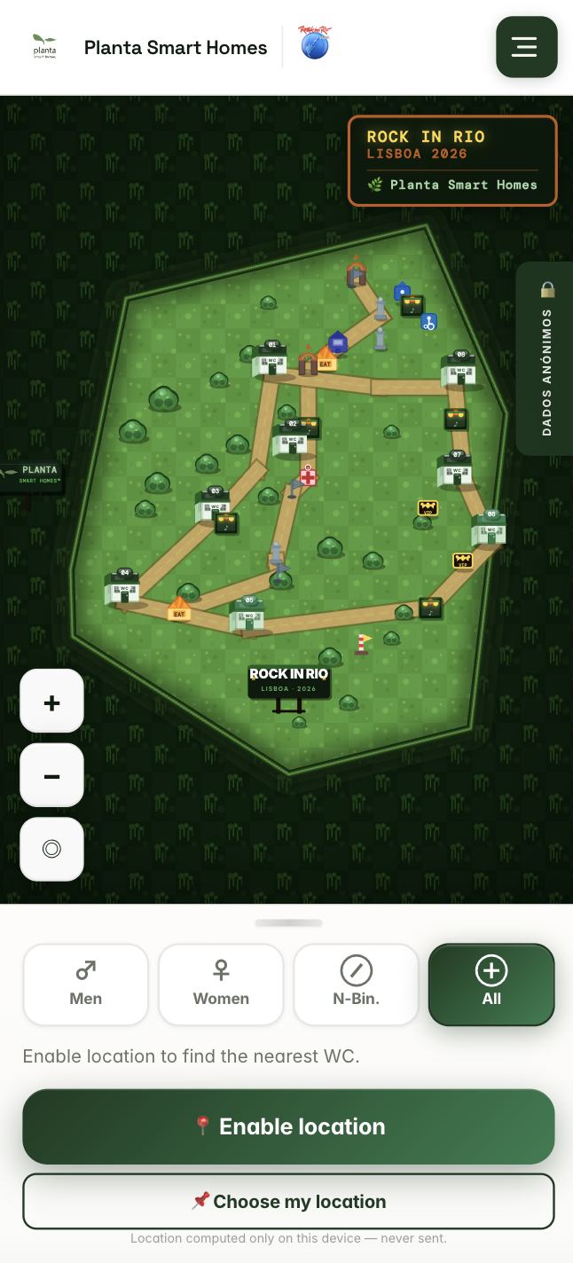 App · guidance to nearest WC